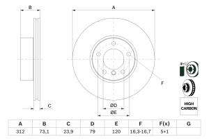 0986479381 BOSCH - TARCZA HAM. 